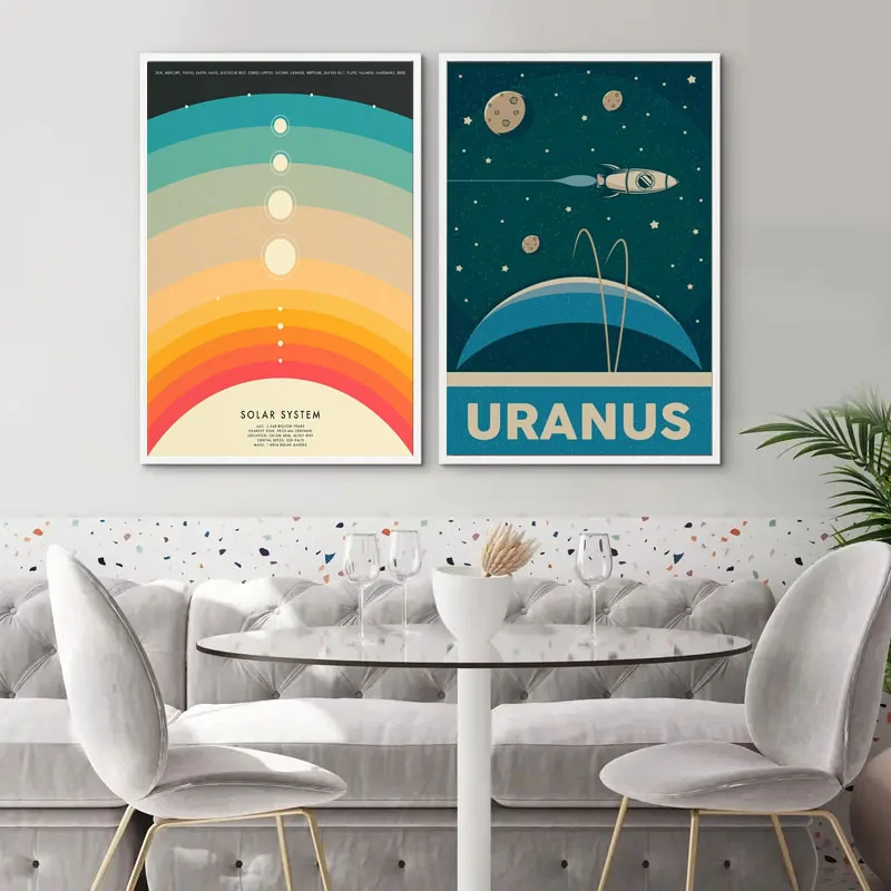1pc Retro Zonnestelsel Planeet - Picture Frame recensie en prijs